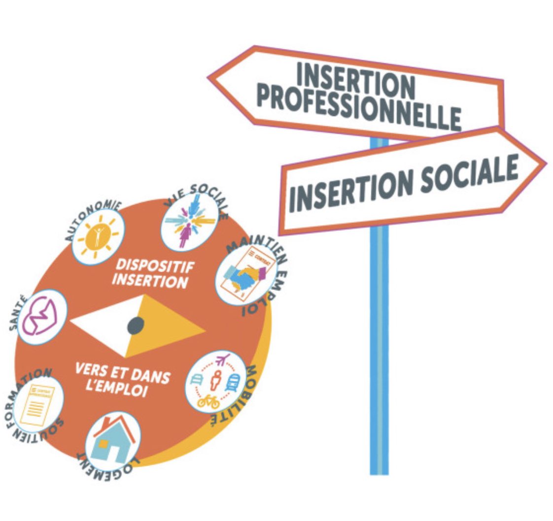 ECTI Hauts de France  Bénévolat senior de compétences - Domaine social