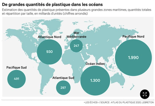 Atlas du plastique